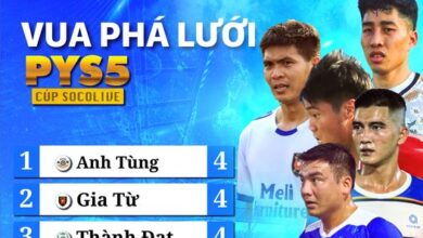 Vòng 4 Giải Vô Địch Phúc Yên Socolive Cup