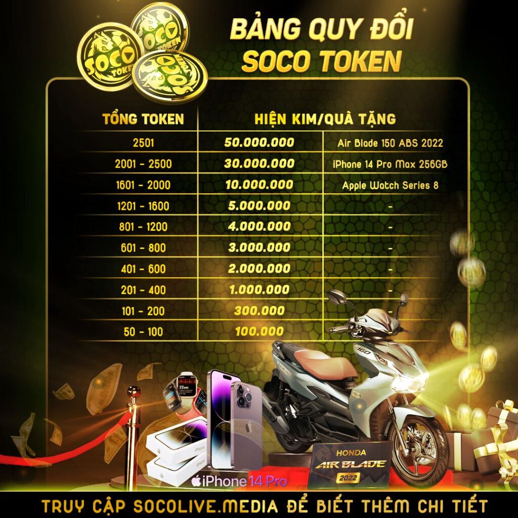 Bảng Quy Đổi Soco Token Bảng Quy Đổi Soco Token - Soco Tiên Tri