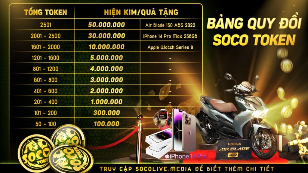 Bảng Quy Đổi Soco Token Soco Thử Tài Số Năm Mới