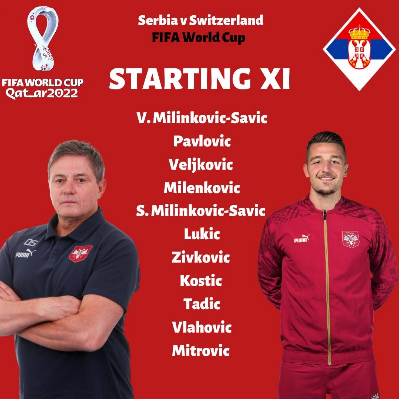 Đội hình đội tuyển Serbia
