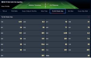 Tỷ số Atletico Tucuman vs CA Platense