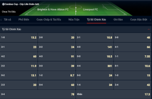Tỷ số Brighton Hove Albion vs Liverpool