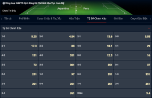 Tỷ số Argentina vs Peru