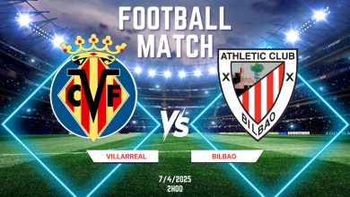 soi kèo Villarreal vs Bilbao, soi kèo, nhận định bóng đá, Socolive